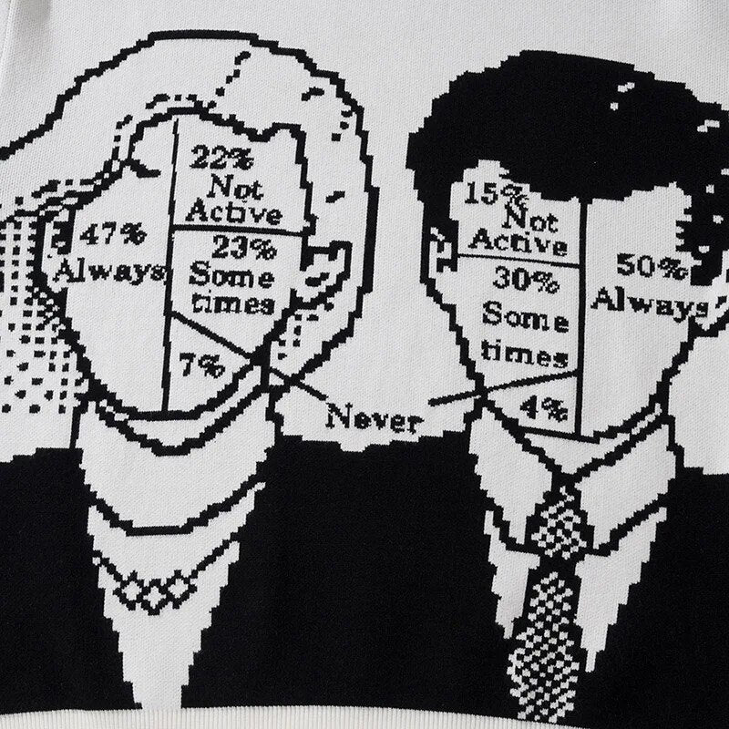 Human Brain Usage Graphic Pullover Sweater