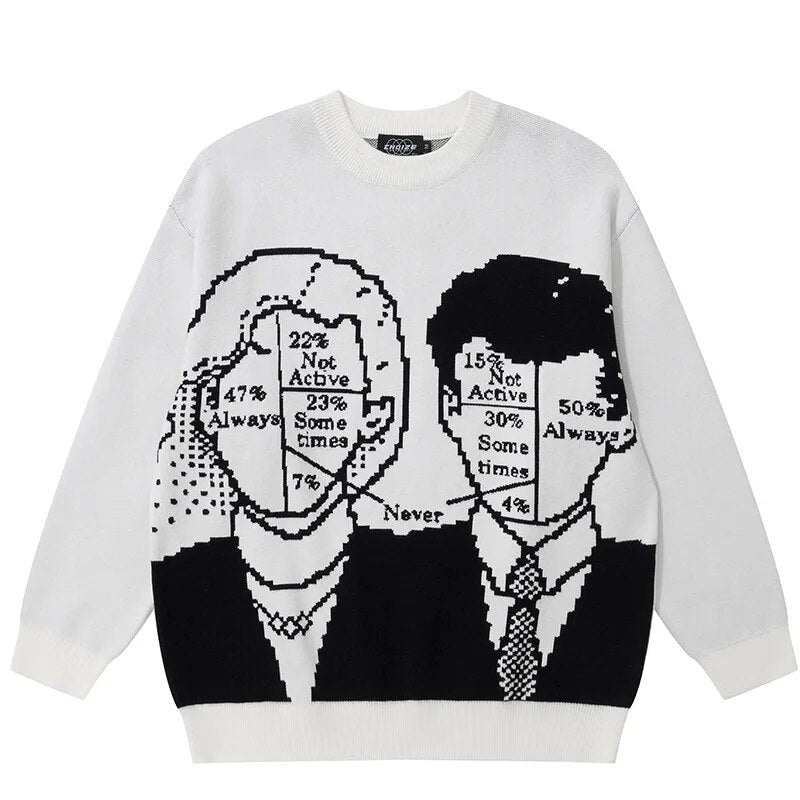 Human Brain Usage Graphic Pullover Sweater