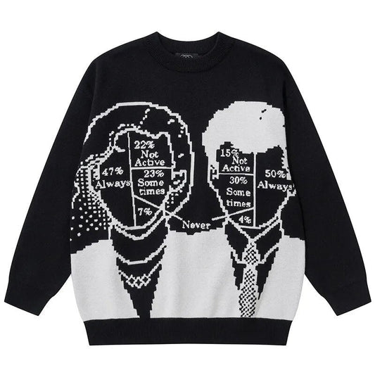 Human Brain Usage Graphic Pullover Sweater